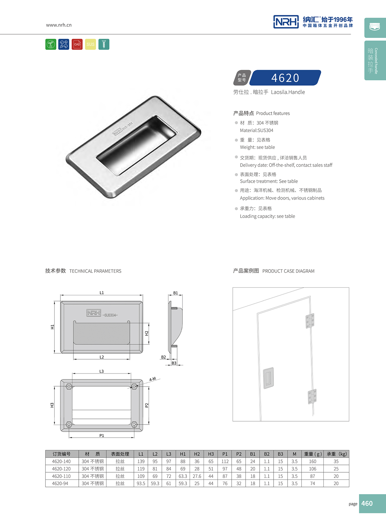 香蕉性爱视频/NRH 4620-140 五金提手