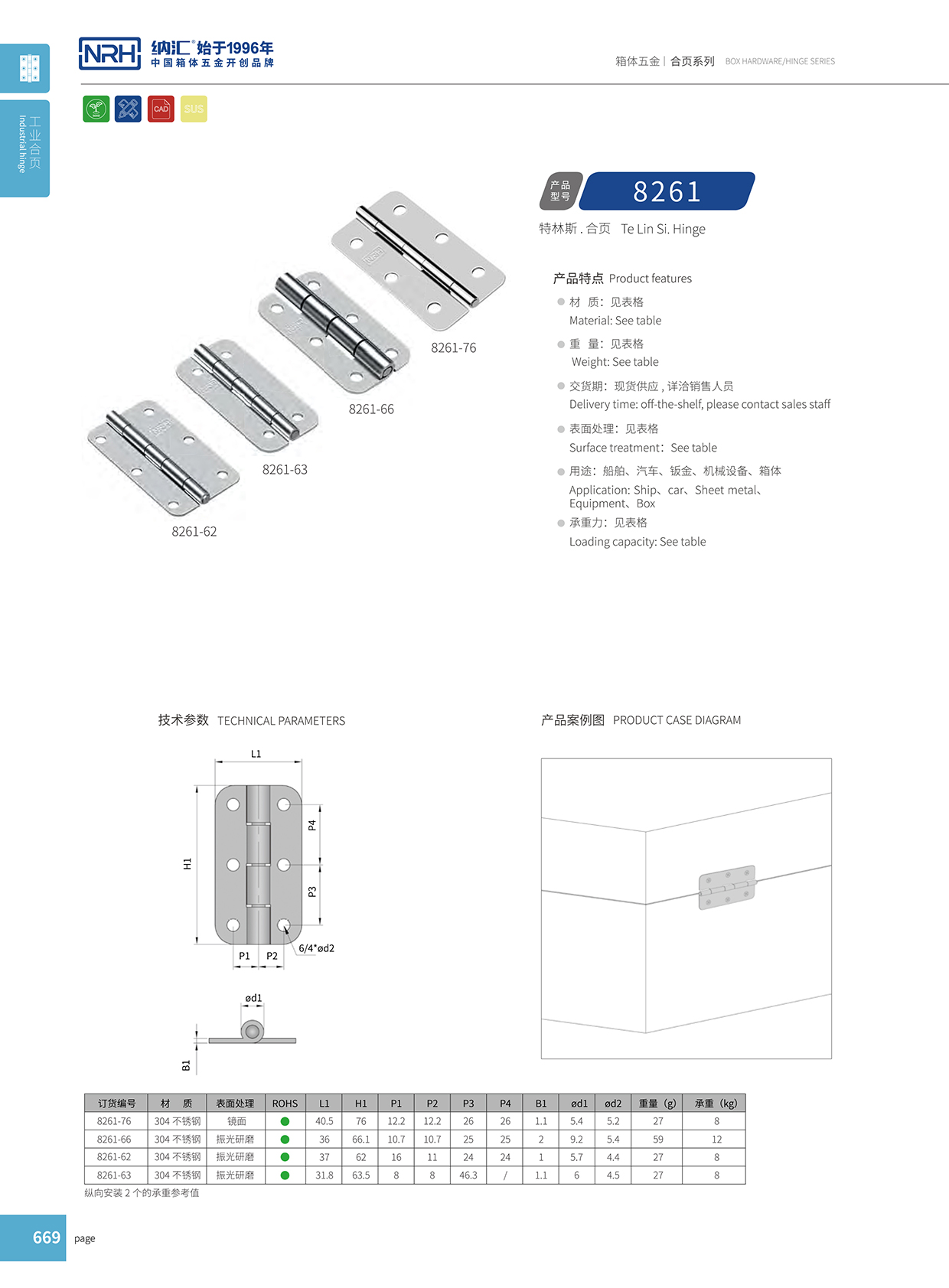 香蕉性爱视频/NRH 不鏽鋼香蕉在线播放APP 8261-66