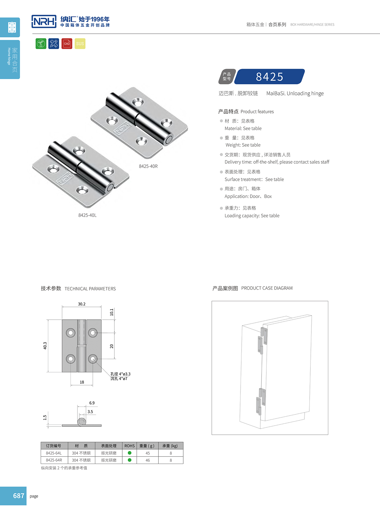 香蕉性爱视频/NRH 8425-64-Z 電箱鉸鏈