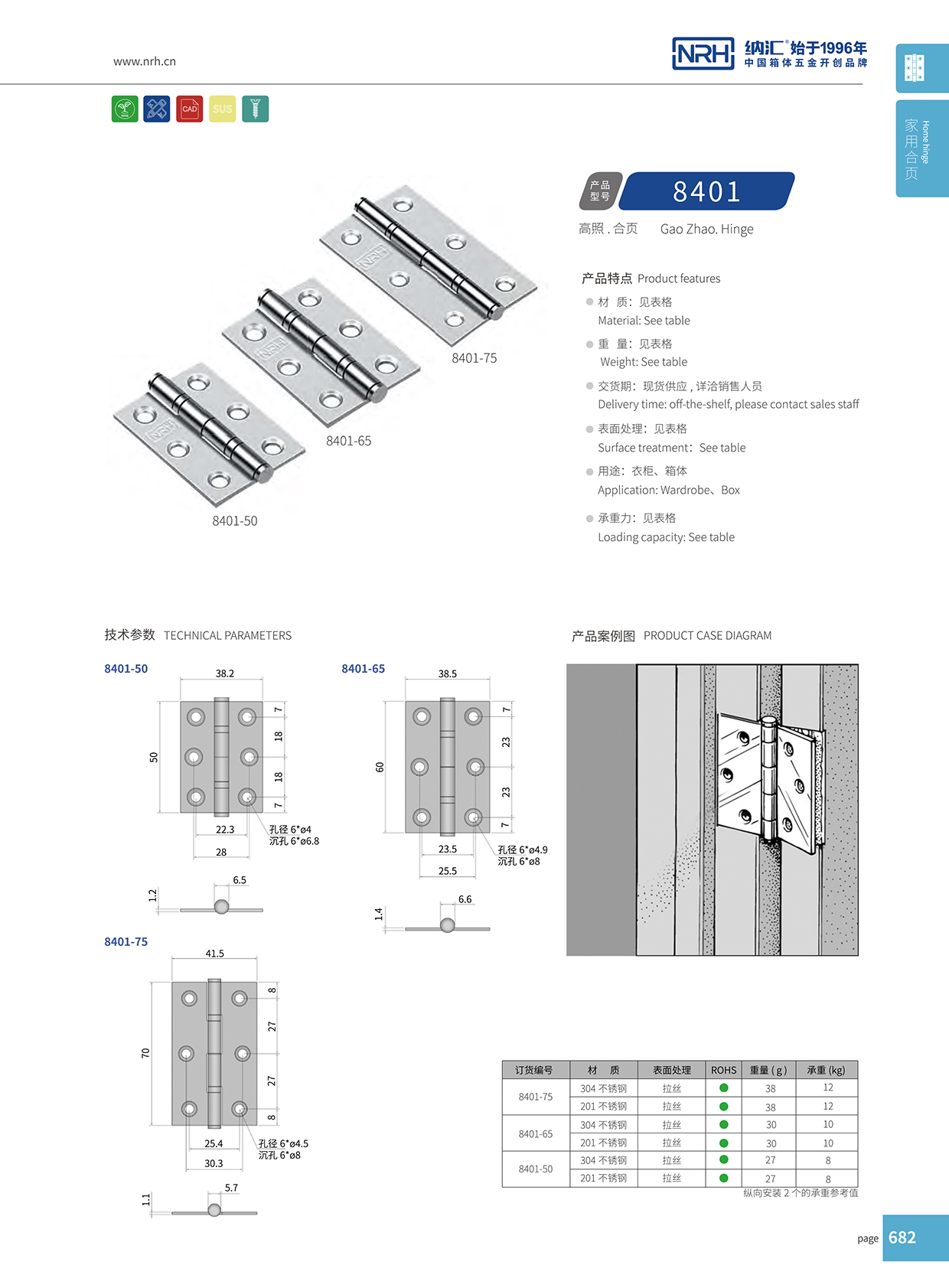 香蕉性爱视频/NRH 8401-100-75-16 櫃門用不鏽鋼香蕉在线播放APP
