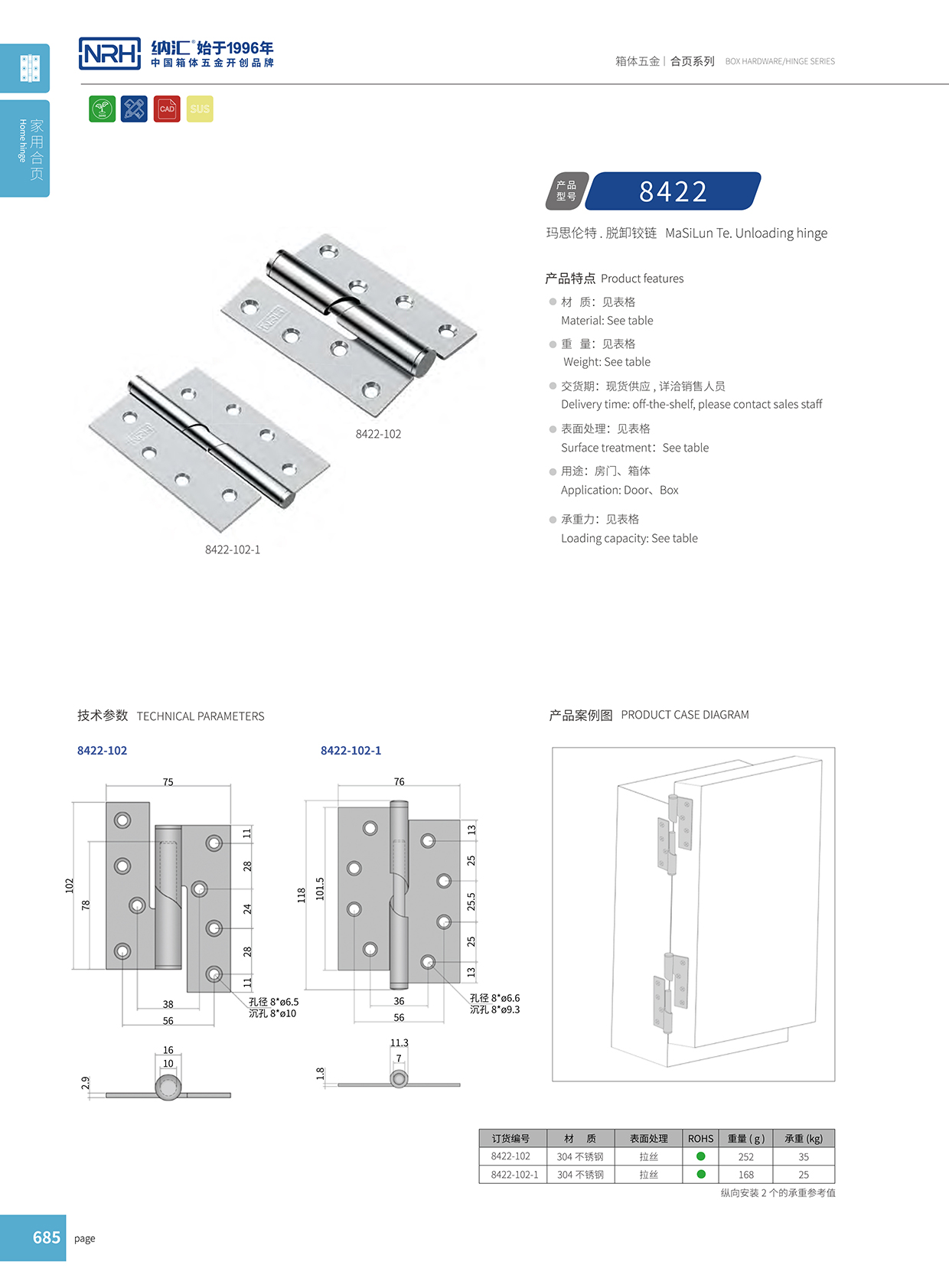 香蕉性爱视频/NRH 8422-102 工業門重型香蕉在线播放APP